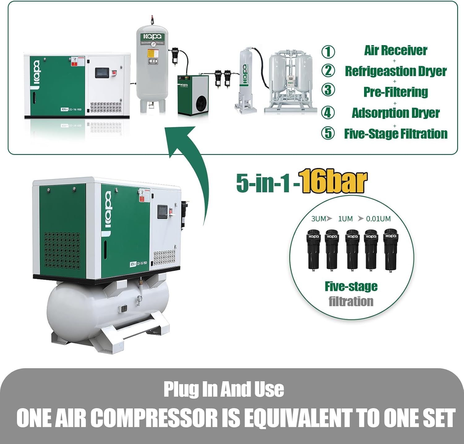 Step-by-step guide for KAPA rotary screw air compressor review,30HP screw compressor worth buying,KAPA 5-in-1 compressor pros cons,buy KAPA industrial air compressor,best rotary screw compressor for workshop,KAPA compressor vs alternatives - complete tutorial