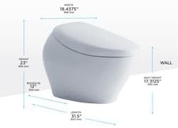 NEOREST NX1 toilet review,NEOREST NX1 vs alternatives,NEOREST NX1 toilet pros cons,should I buy NEOREST NX1,best integrated bidet toilet,NEOREST NX1 worth buying unboxing and complete package contents