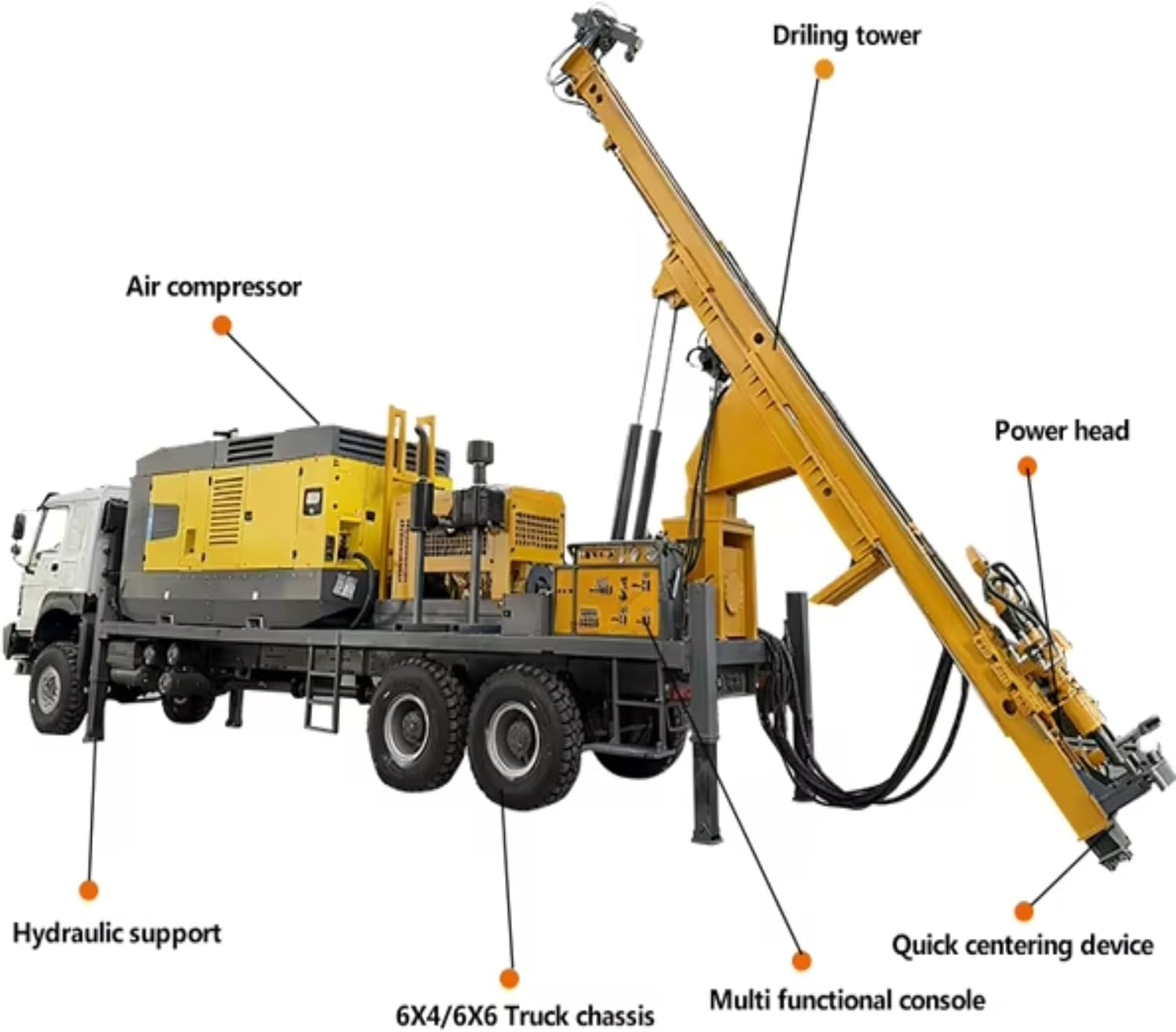 Step-by-step guide for best reverse circulation drilling rig, RC drilling rig pros cons, reverse circulation drilling rig vs alternatives, RC drilling rig worth buying, best hydraulic crawler exploration rig - complete tutorial