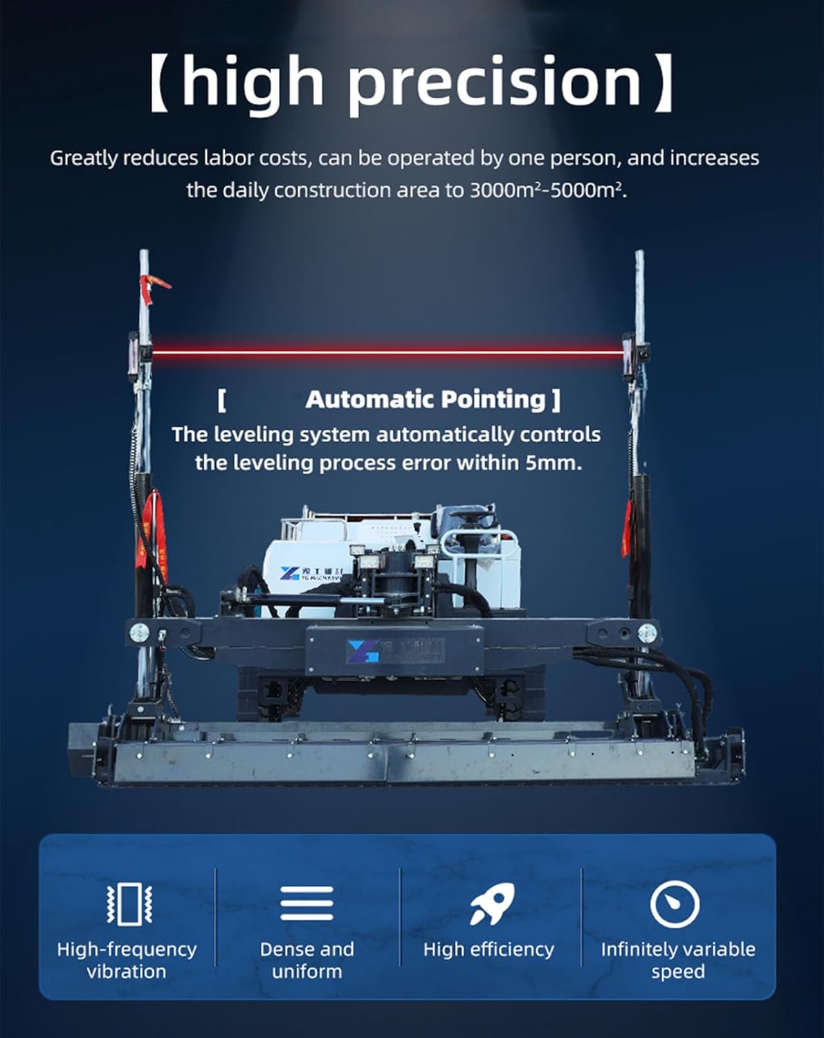 Step-by-step guide for buy automatic concrete screed machine,should I buy concrete screed machine,concrete screed vs manual leveling,self-propelled concrete paver pros cons,best concrete leveling machine for warehouse,concrete screed machine worth buying - complete tutorial