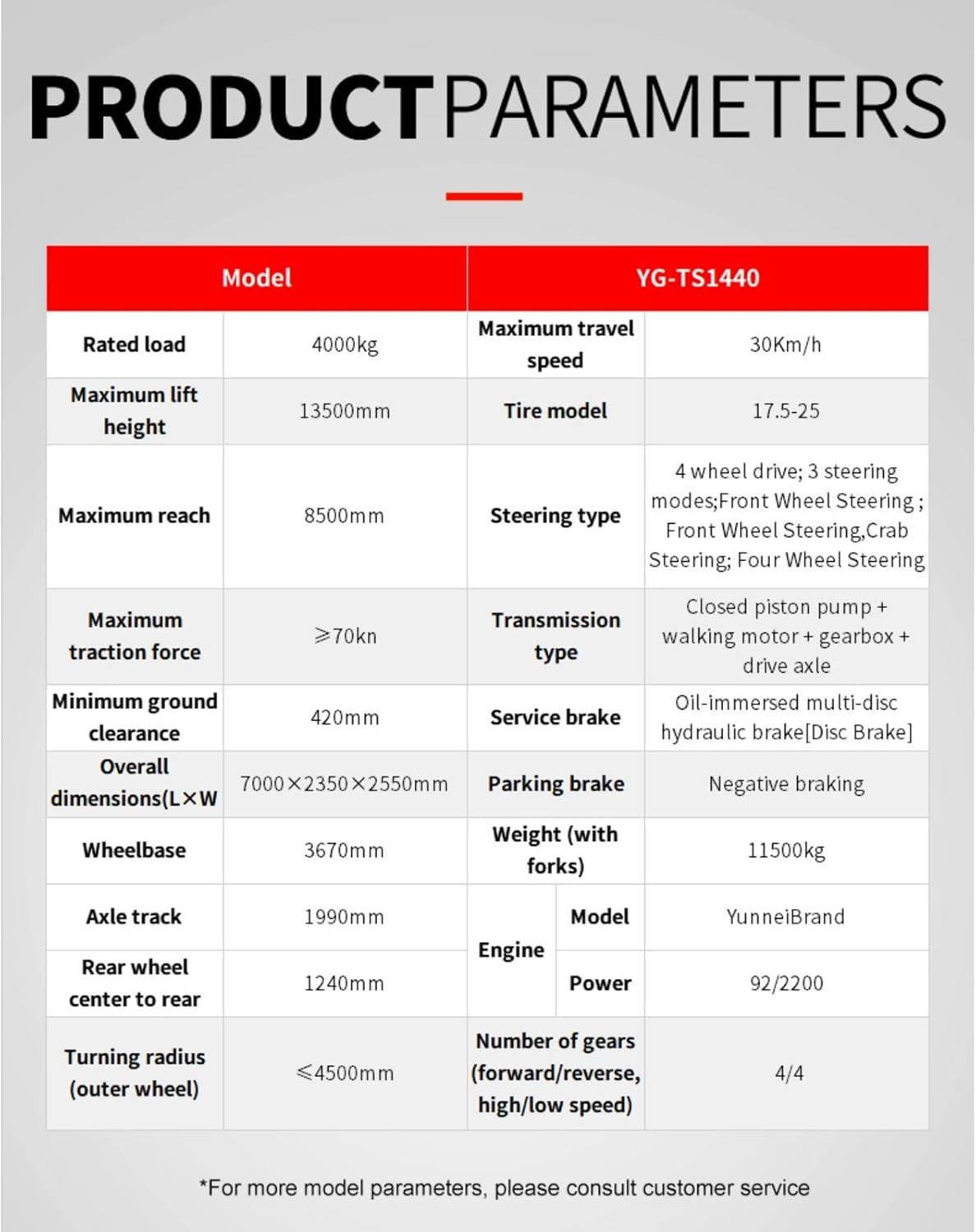 buy telehandler forklift,should I buy a telehandler forklift,telehandler forklift pros cons,best telehandler for landscaping,telehandler vs traditional forklift,mini telehandler worth buying performance testing and real-world results