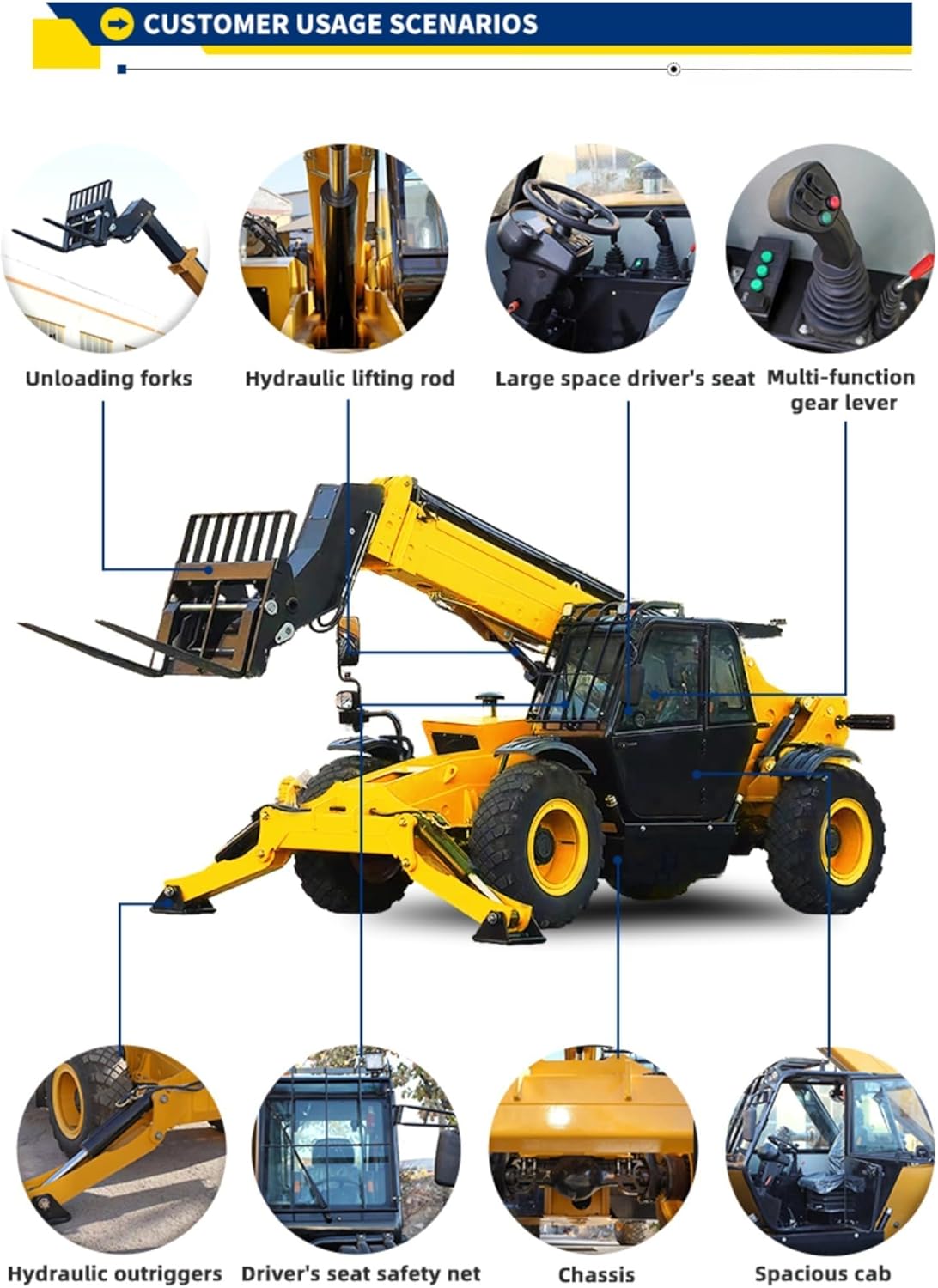 Step-by-step guide for heavy duty telescopic handler review,should I buy a telescopic handler,telescopic handler vs forklift,best telescopic handler for construction,heavy duty telescopic handler pros cons,telescopic handler worth buying - complete tutorial