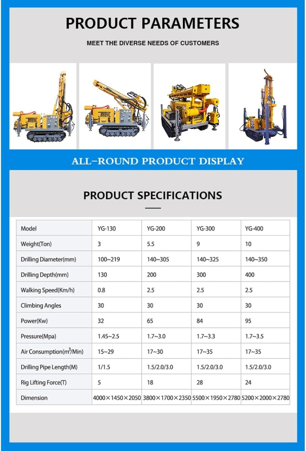 Step-by-step guide for water well drilling rig dual power,should i buy dual power well drilling rig,water well drilling rig pros cons,best water well drilling machine,dual power drill rig worth buying,water well drill rig vs alternative - complete tutorial
