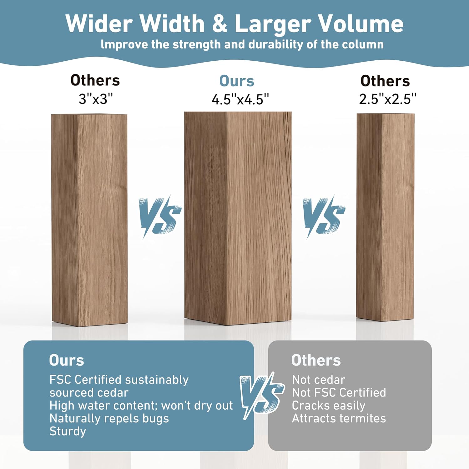 Big Leaf 12x16 Cedar Hardtop Gazebo review,Big Leaf gazebo review and rating,is Big Leaf cedar gazebo worth buying,Big Leaf 12x16 gazebo review pros cons,Big Leaf gazebo review honest opinion,Big Leaf cedar hardtop gazebo review verdict performance testing and real-world results