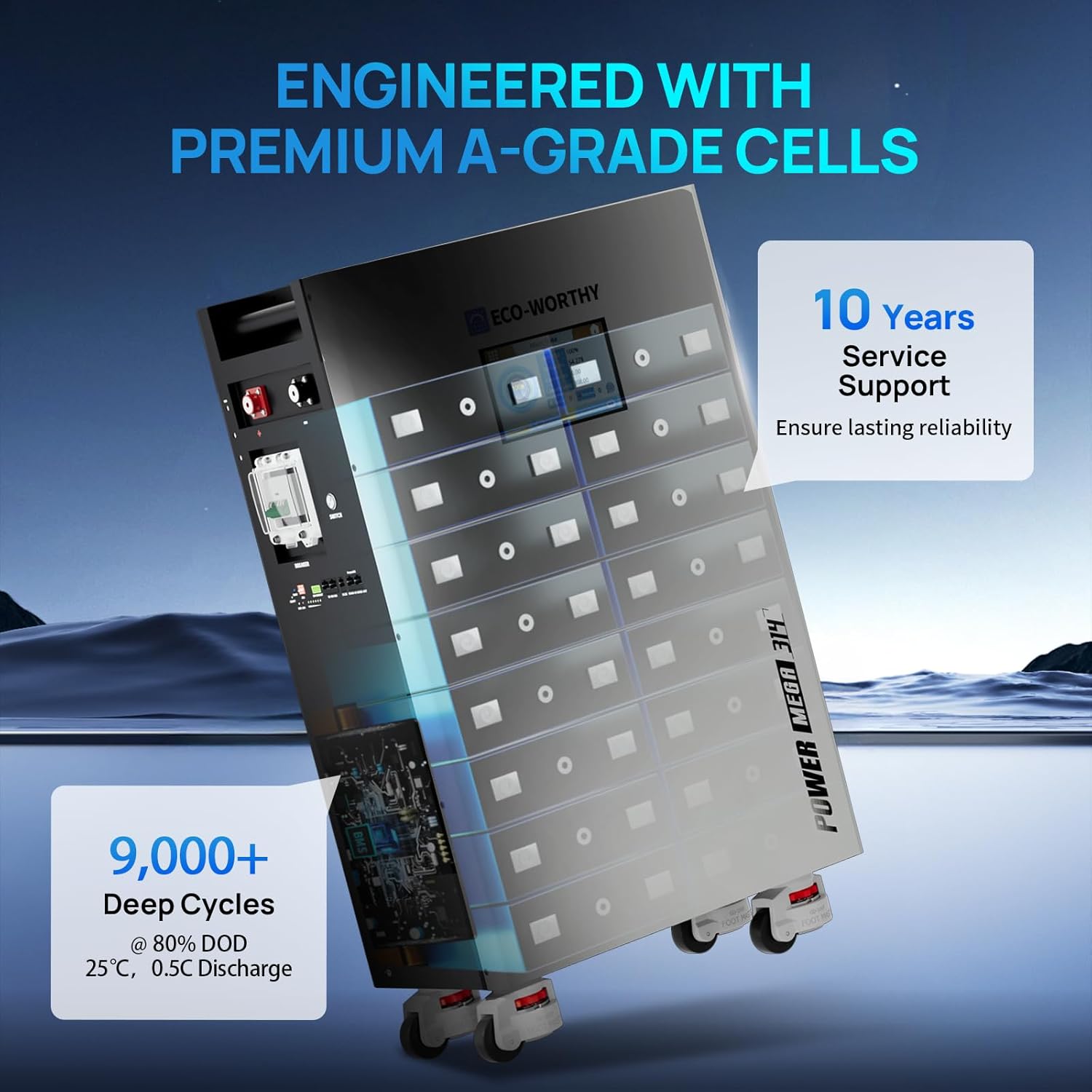 ECO-WORTHY Powermega 48V 314Ah review,ECO-WORTHY Powermega pros cons,should I buy ECO-WORTHY Powermega,best 48V LiFePO4 battery for off-grid,ECO-WORTHY vs EG4 battery,active balancing BMS LiFePO4 worth buying performance testing and real-world results