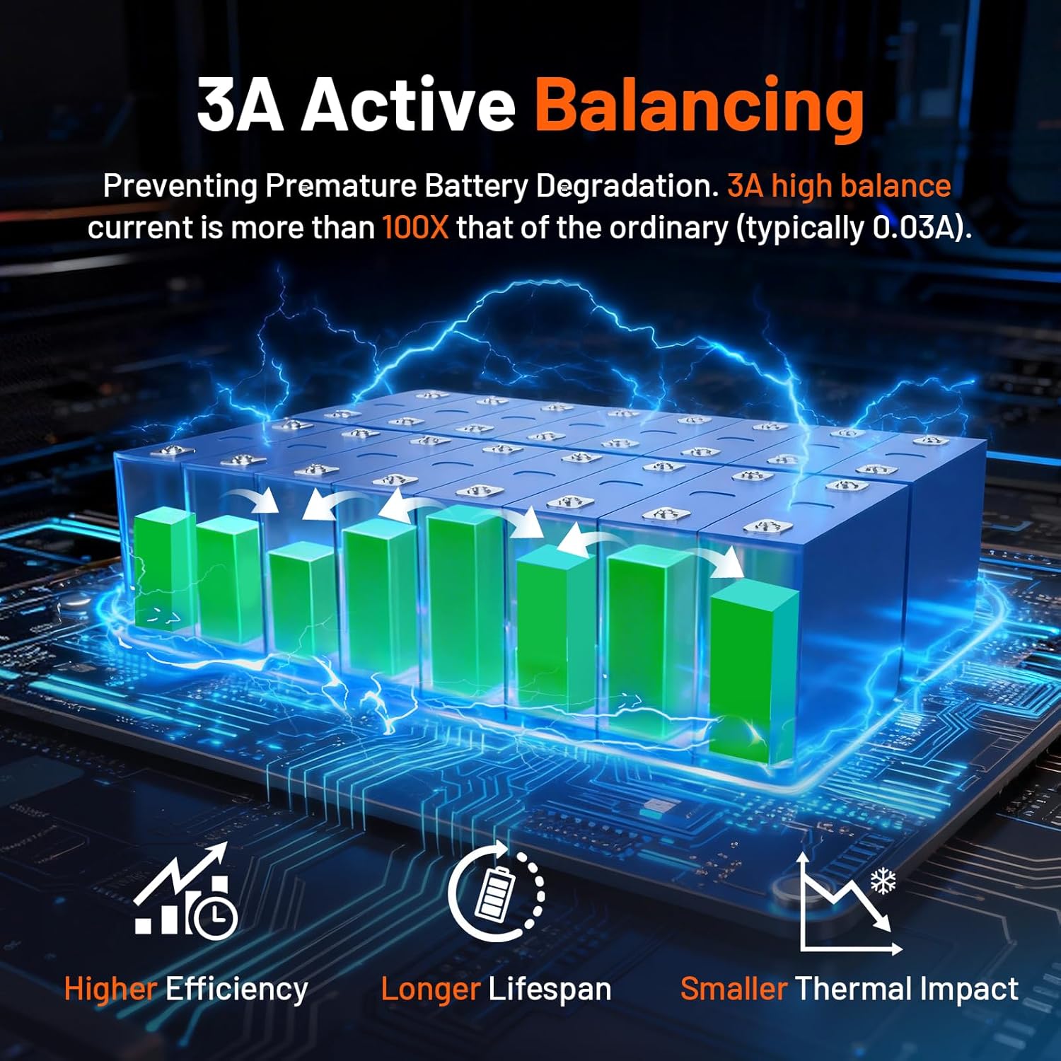 HumsiENK 48V 100Ah LiFePO4 battery review,HumsiENK 48V 100Ah LiFePO4 battery review and rating,is HumsiENK 48V 100Ah battery worth buying,HumsiENK 48V 100Ah LiFePO4 battery review pros cons,HumsiENK 48V 100Ah battery review honest opinion,HumsiENK 48V 100Ah LiFePO4 battery review verdict unboxing and complete package contents