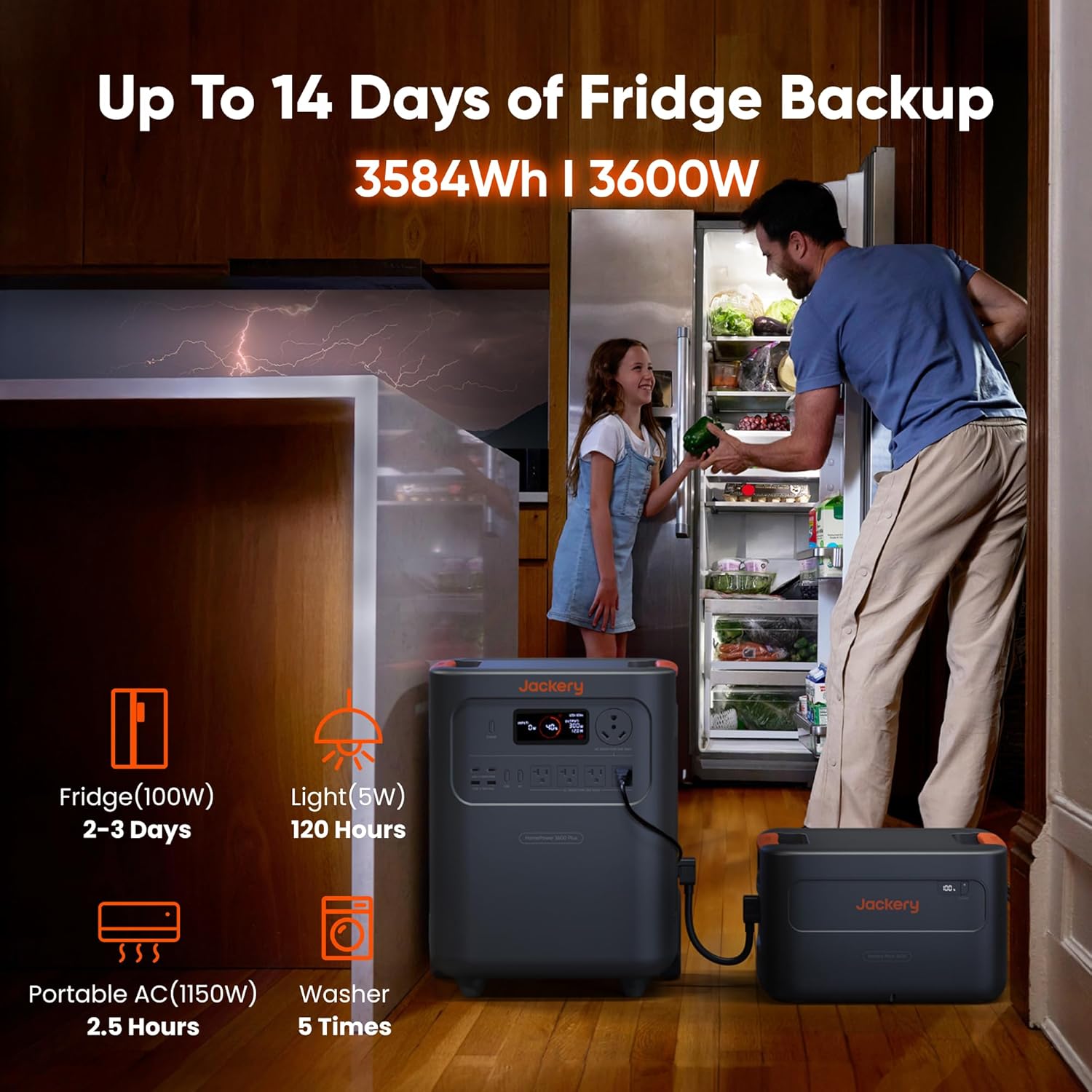 Jackery HomePower 3600 Plus review,Jackery HomePower 3600 Plus pros cons,Jackery HomePower 3600 Plus vs alternatives,Jackery HomePower 3600 Plus worth buying,best portable power station for home backup,Jackery HomePower 3600 Plus features unboxing and complete package contents