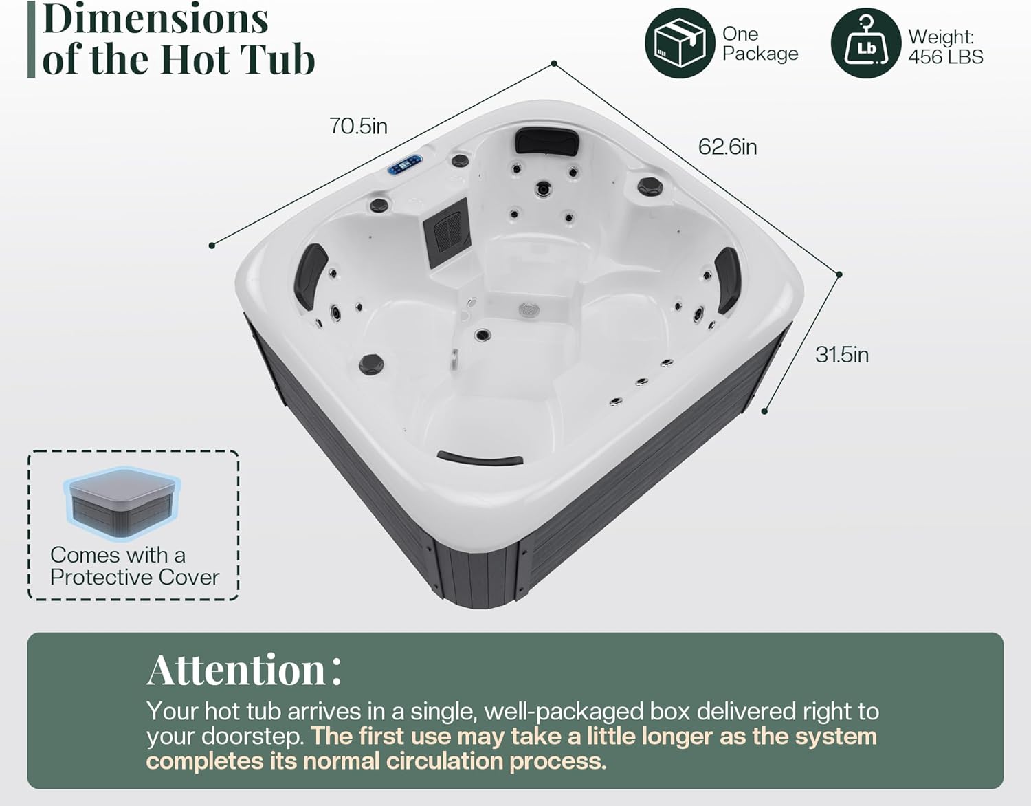 Jocisland 4 person hot tub review,should I buy Jocisland hot tub,Jocisland hot tub pros cons,best 4 person plug and play hot tub,Jocisland hot tub vs competitors,Jocisland hot tub worth buying unboxing and complete package contents