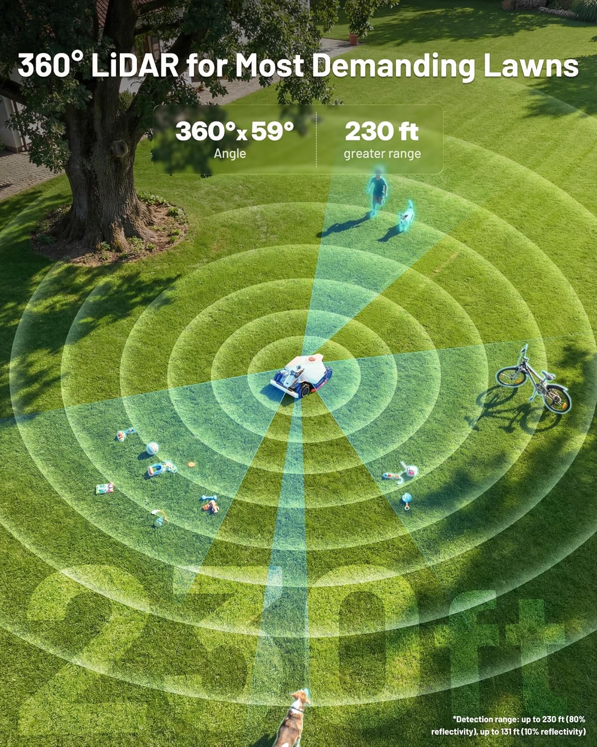 Step-by-step guide for Mammotion LUBA 3 AWD 5000H honest review,Mammotion LUBA 3 AWD 5000H pros cons,Is the Mammotion LUBA 3 worth buying,best robotic lawn mower for slopes,Mammotion LUBA 3 vs Husqvarna,Mammotion LUBA 3 AWD 5000H features - complete tutorial