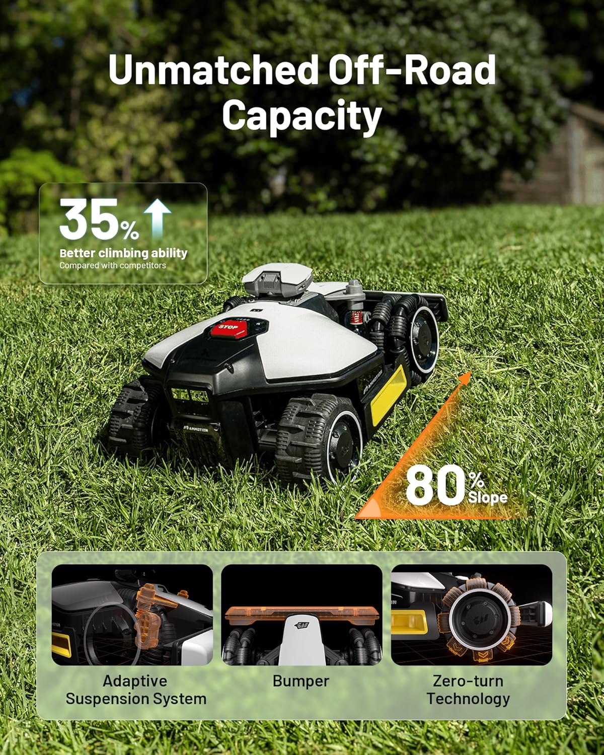 Mammotion LUBA mini AWD 800H review,Mammotion LUBA mini review and rating,is Mammotion LUBA mini worth buying,Mammotion LUBA mini review pros cons,Mammotion LUBA mini review honest opinion,Mammotion LUBA mini review verdict unboxing and complete package contents