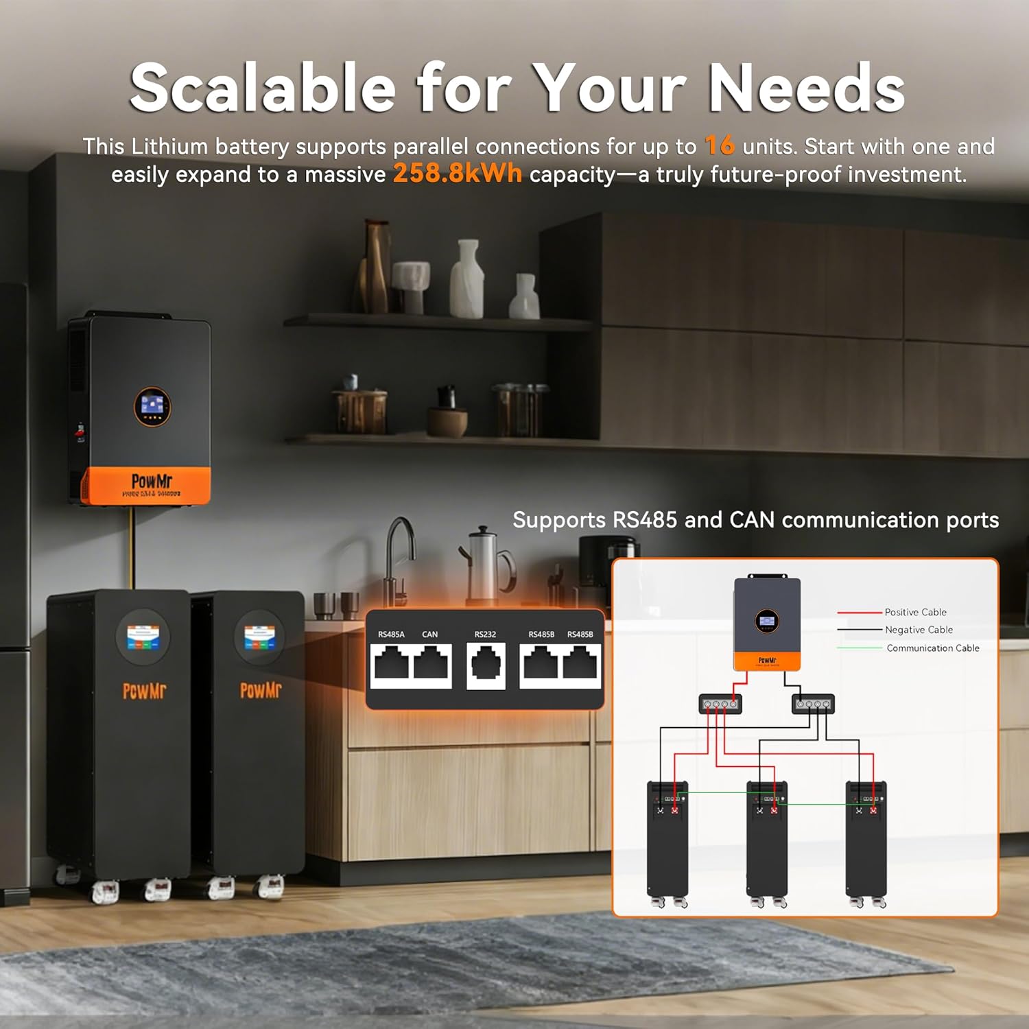 PowMr 48V 316Ah battery review,PowMr 16kWh LiFePO4 battery review and rating,is PowMr 48V battery worth buying,PowMr floor-standing battery review pros cons,PowMr 200A battery review honest opinion,PowMr battery review verdict performance testing and real-world results