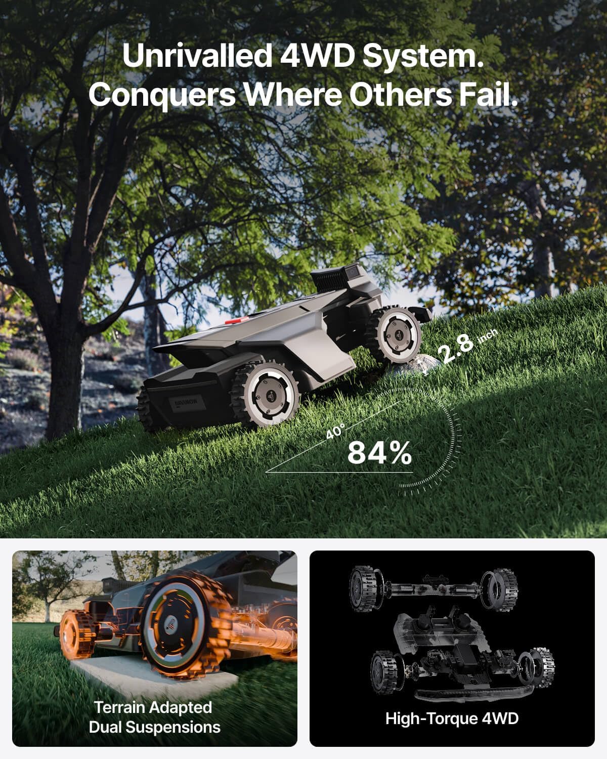 Segway Navimow X430 review,Segway Navimow X430 review and rating,is Segway Navimow X430 worth buying,Segway Navimow X430 review pros cons,Segway Navimow X430 review honest opinion,NAVIMOW X430 review verdict unboxing and complete package contents