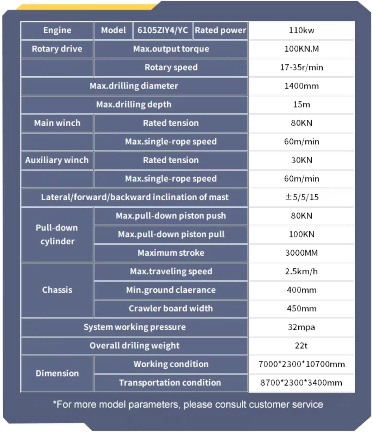 dual power water drill rig review,portable water well drilling machine pros cons,is dual power drill rig worth buying,best portable borehole drill machine,heavy duty water drill rig vs alternatives,should I buy dual power water drill rig performance testing and real-world results